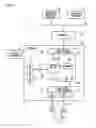 Fig. 02 - System and method for managing switched hierarchical control states