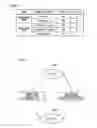 Fig. 03 - System and method for managing switched hierarchical control states