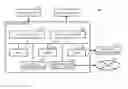 Fig. 01 - Motor selection device