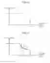 Fig. 13 - Motor selection device