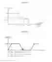 Fig. 14 - Motor selection device
