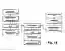 Fig. 12 - System and method for adaptive positioning of a work piece