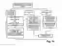 Fig. 13 - System and method for adaptive positioning of a work piece