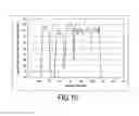 Fig. 11 - Systems and methods for assuring and improving process quality