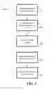 Fig. 03 - Remote operation of autonomous vehicle in unexpected environment