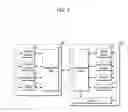 Fig. 07 - Mobile terminal and controlling method thereof