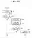 Fig. 14 - Autonomous driving vehicle system