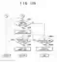 Fig. 15 - Autonomous driving vehicle system