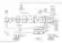 Fig. 01 - Automatic data rate matching