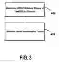 Fig. 05 - Distributed timer subsystem across multiple devices