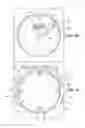 Fig. 11 - User Programable Touch and Motion Controller