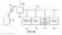 Fig. 18 - User Programable Touch and Motion Controller