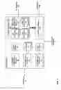 Fig. 03 - Resource allocation and deallocation for power management in devices