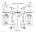 Fig. 08 - Information handling system multi-purpose connector guide pin structure