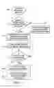 Fig. 12 - Information handling system multi-purpose connector guide pin structure