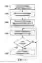 Fig. 17 - Information handling system multi-purpose connector guide pin structure