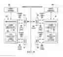 Fig. 08 - Information handling system multi-purpose connector guide pin structure