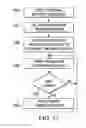 Fig. 17 - Information handling system multi-purpose connector guide pin structure