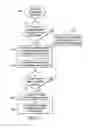 Fig. 12 - Information handling system multi-purpose connector guide pin structure