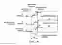 Fig. 14 - Information handling system multi-purpose connector guide pin structure