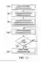 Fig. 17 - Information handling system multi-purpose connector guide pin structure