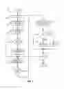 Fig. 08 - Selective event reaction processing in power control