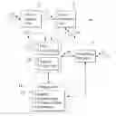 Fig. 01 - COMPUTING SYSTEM AND POWER-ON METHOD AND UPDATING METHOD