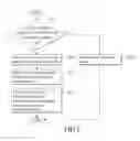 Fig. 03 - COMPUTING SYSTEM AND POWER-ON METHOD AND UPDATING METHOD