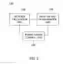 Fig. 03 - APPARATUS AND METHOD FOR AUTOMATICALLY CONTROLLING POWER SAVING FUNCTION OF COMPUTER AND MONITOR