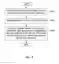 Fig. 05 - APPARATUS AND METHOD FOR AUTOMATICALLY CONTROLLING POWER SAVING FUNCTION OF COMPUTER AND MONITOR