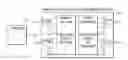 Fig. 01 - PERFORMANCE-ADJUSTABLE MEMORY MODULE