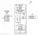 Fig. 01 - Power transfer estimation