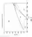Fig. 08 - System and method for full range control of dual active bridge