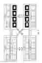 Fig. 04 - Energy efficiency strategy for interrupt handling in a multi-cluster system