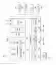 Fig. 05 - Supporting runtime D3 and buffer flush and fill for a peripheral component interconnect device
