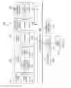 Fig. 06 - Supporting runtime D3 and buffer flush and fill for a peripheral component interconnect device