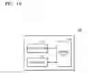 Fig. 25 - Method of controlling device using various input types and device for performing the method