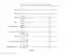 Fig. 08 - Touch screen and display device