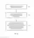 Fig. 12 - Auxiliary Sensors for Electronic Devices