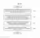 Fig. 14 - Apparatus and method for user input