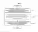 Fig. 15 - Apparatus and method for user input