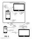 Fig. 06 - Virtual multi-device navigation in surface computing system