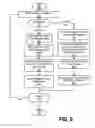 Fig. 10 - Virtual multi-device navigation in surface computing system