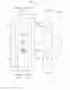 Fig. 14 - Display