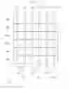Fig. 18 - Display