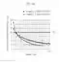 Fig. 24 - Display
