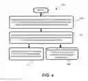 Fig. 05 - APPLICATION CONTAINERS AND APPLICATION CONTAINER GENERATOR