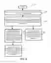 Fig. 07 - APPLICATION CONTAINERS AND APPLICATION CONTAINER GENERATOR