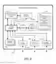 Fig. 09 - APPLICATION CONTAINERS AND APPLICATION CONTAINER GENERATOR