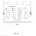 Fig. 20 - Simplified User Interface for the Elderly and the Vision Impaired